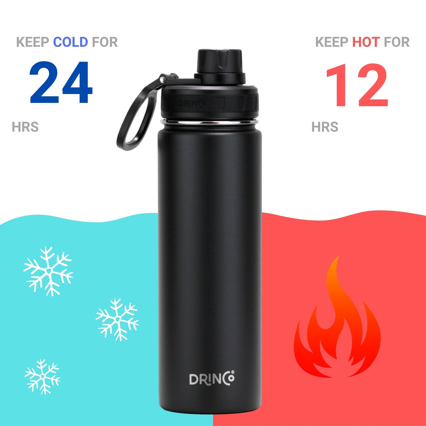 DRINCO® 22oz Stainless Steel Sport Water Bottle – Black