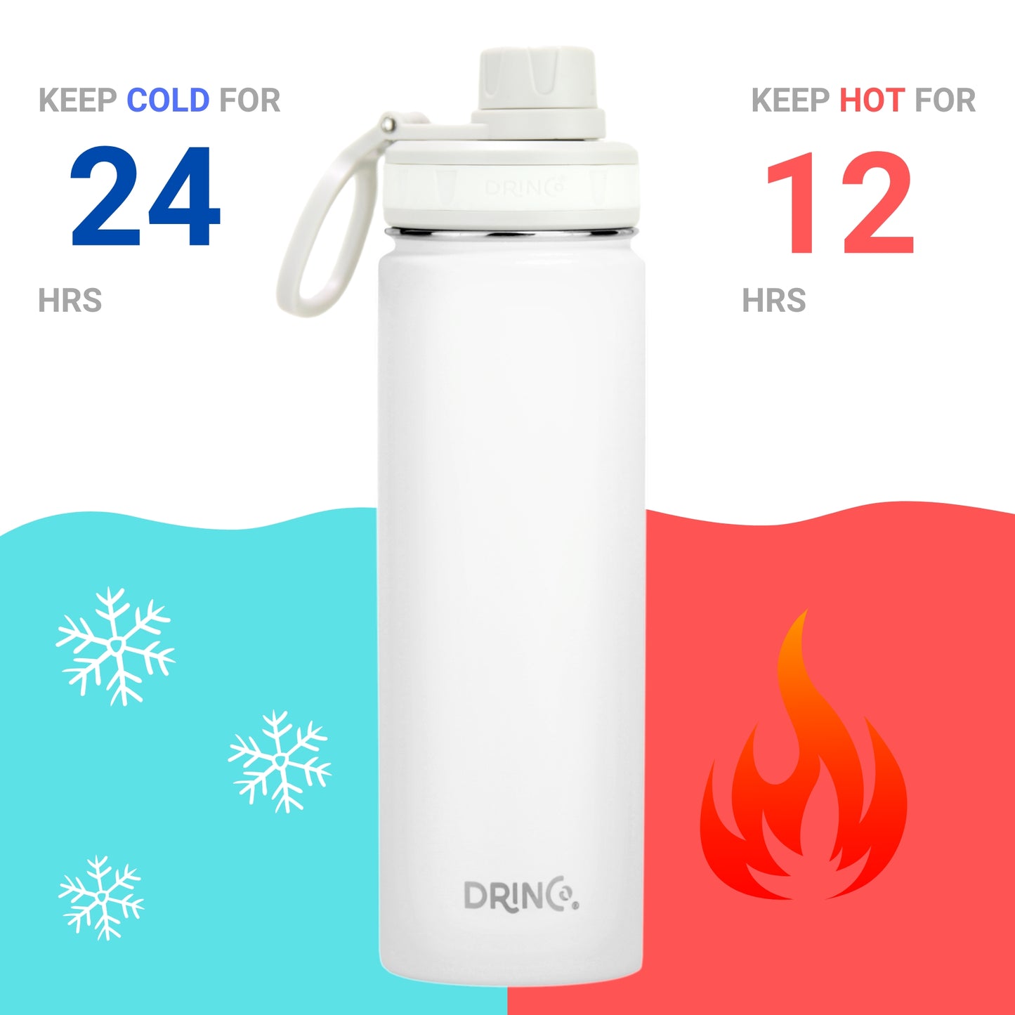 DRINCO® 22oz Stainless Steel Sport Water Bottle – Arctic White